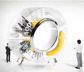 �̱���Ȩ������ѯ